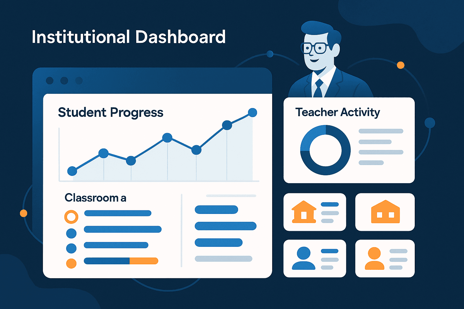 Admin dashboard showing mastery by class and at-risk alerts